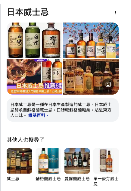 知識顯示