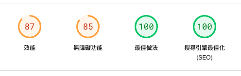 評分項目
