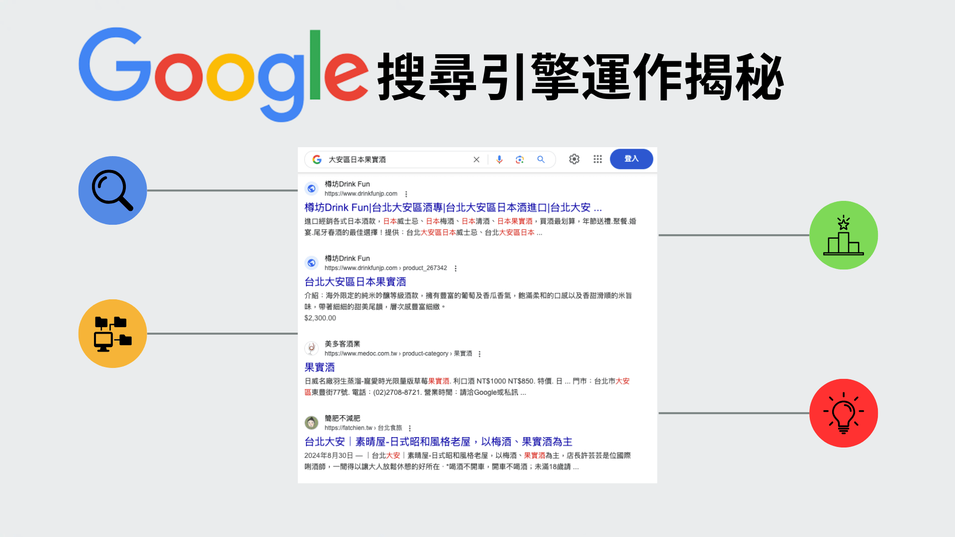 Google 搜尋引擎運作揭秘：爬蟲、索引與排名全解析